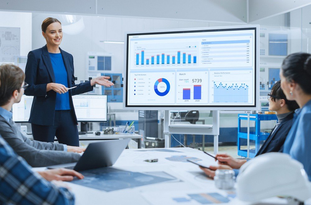 Sales & Marketing Consultation