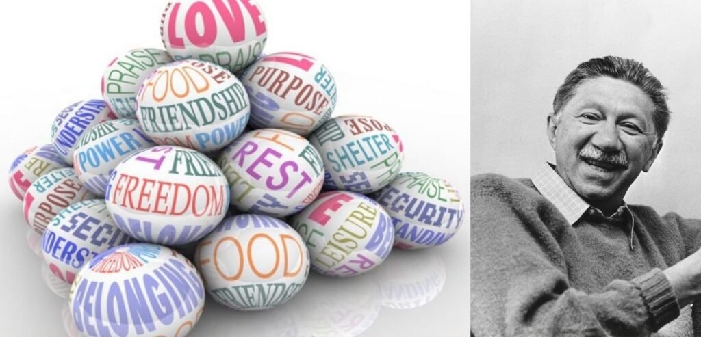 Buying Motives and customer's needs