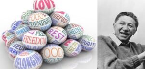 Buying Motives and customer's needs