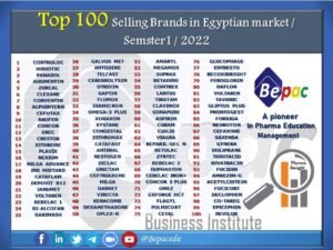 top-100-selling-brands-2022-semster1