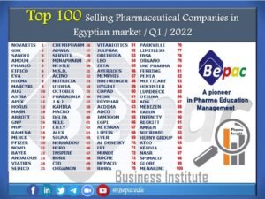 top-100-selling-compnies-Q1-2022