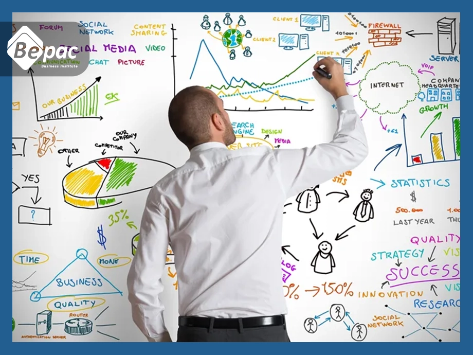 MBA Marketing Management /ASMMD / QFC4